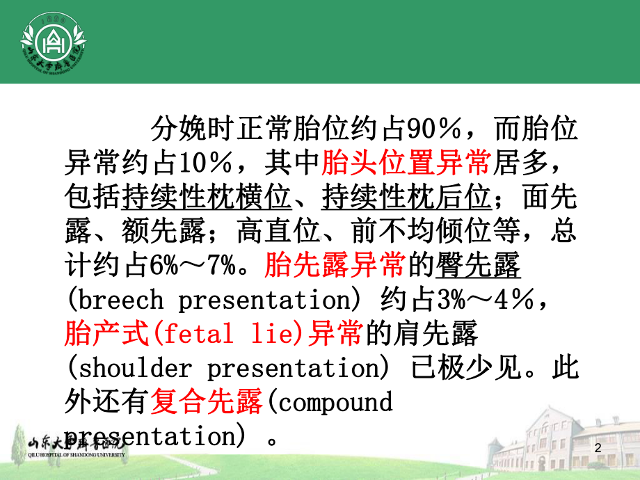 胎儿异常PPT课件.ppt_第2页