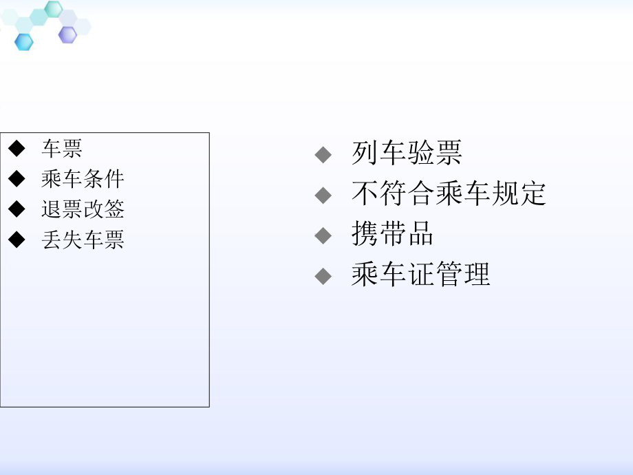 客运规章常识-ppt课件.ppt_第2页