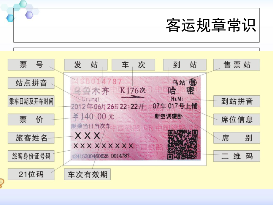 客运规章常识-ppt课件.ppt_第3页
