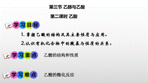 PPT课件：第七章有机化合物第三节乙醇与乙酸第二课时乙酸课件2021-2022学年下学期高一化学人教版（2019）必修第二册.pptx