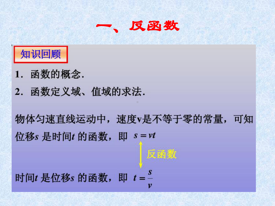 反函数和反三角函数-ppt课件.ppt_第2页