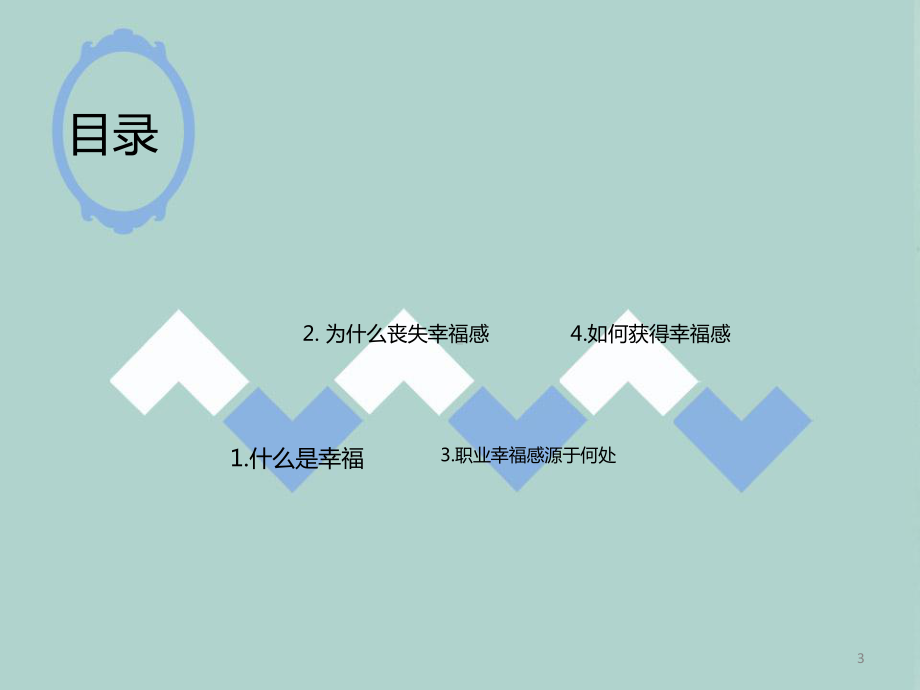 幼儿教师职业幸福感ppt课件.ppt_第3页