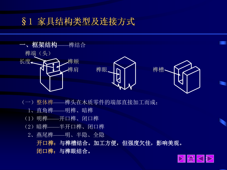 家具常见结构及其连接方式PPT课件.ppt_第2页