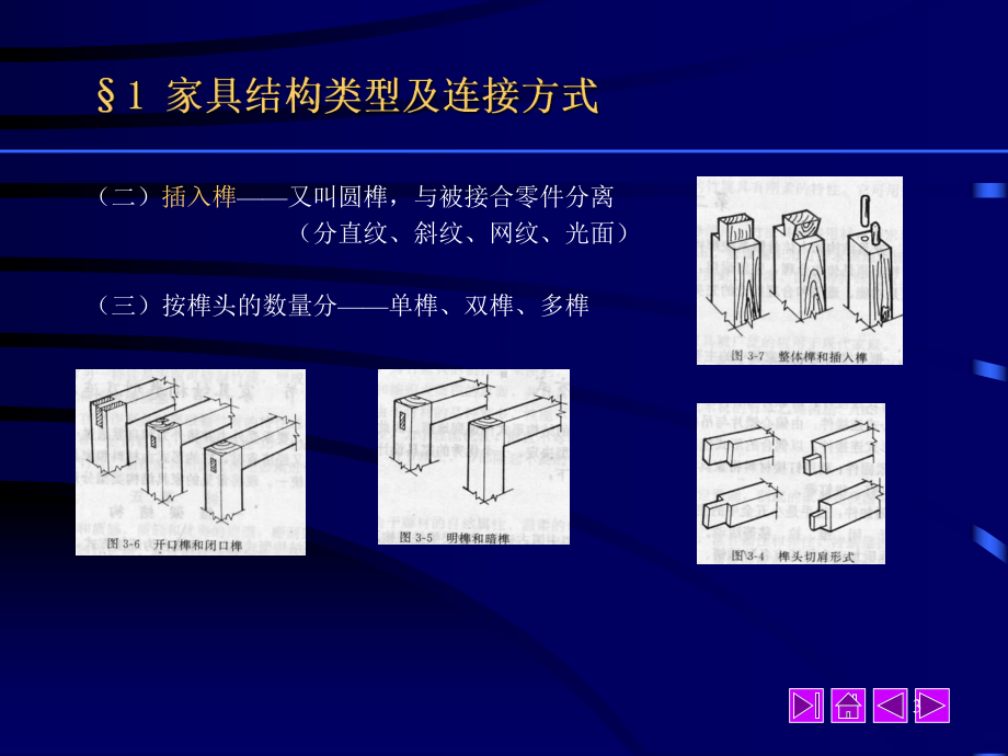 家具常见结构及其连接方式PPT课件.ppt_第3页