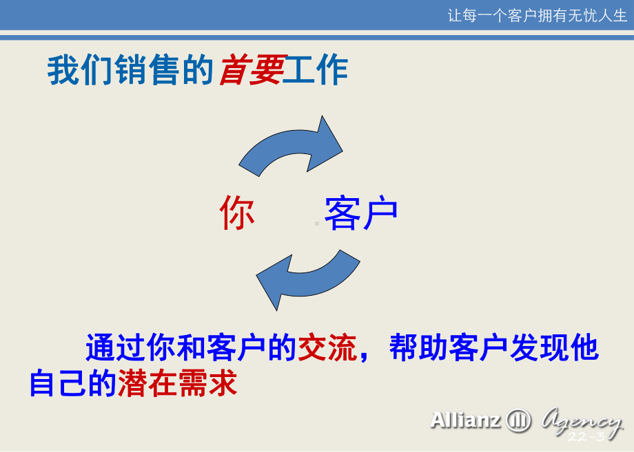 意外险销售理念及逻辑PPT课件.ppt_第3页