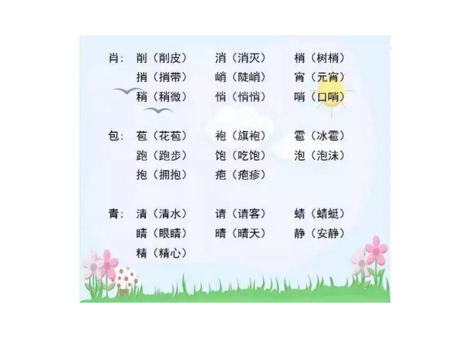 加偏旁组新字ppt课件.ppt_第2页