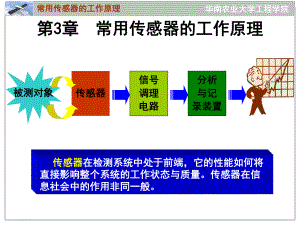 （大学课件）常用传感器的工作原理.ppt