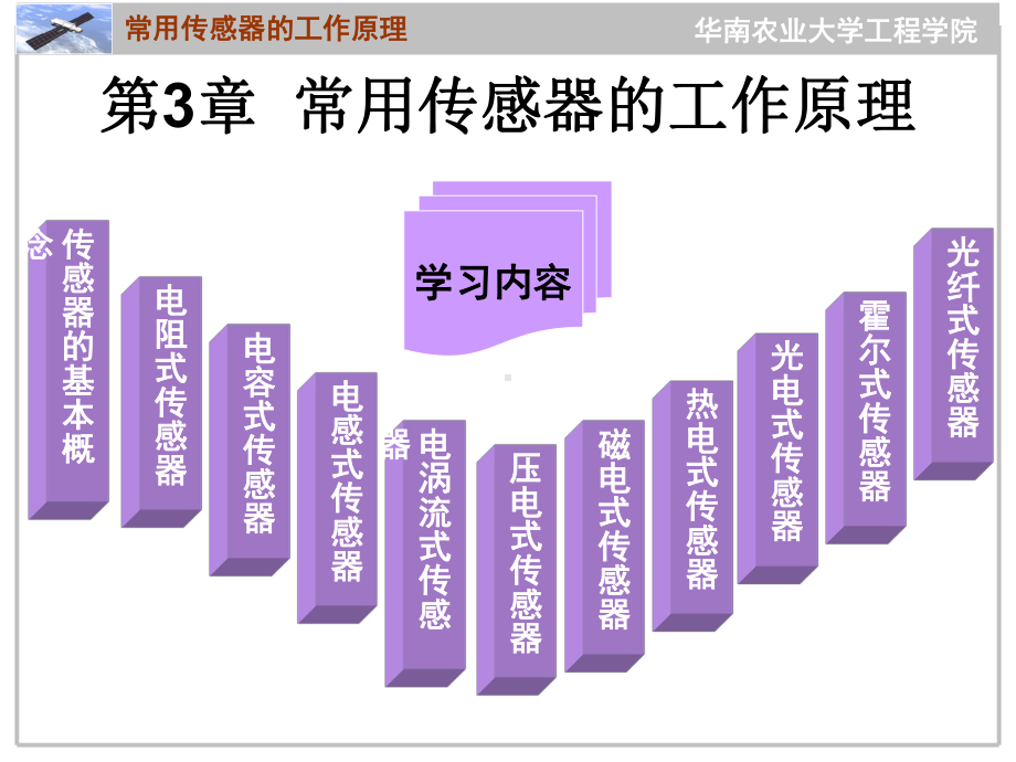 （大学课件）常用传感器的工作原理.ppt_第2页