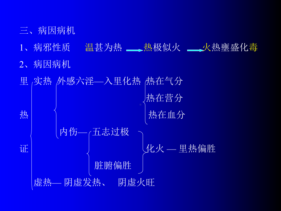 方剂学-清热剂PPT课件.ppt_第2页