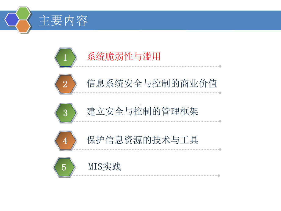 信息系统安全课件.ppt_第3页