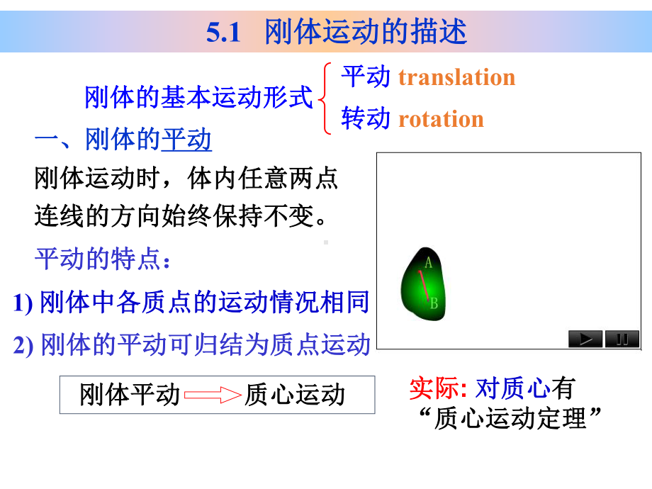 大学物理刚体(老师课件).ppt_第3页