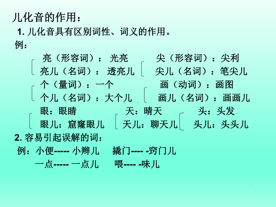 儿化音ppt课件.ppt_第3页