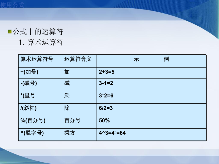 EXCEL函数培训教程PPT课件.ppt_第2页