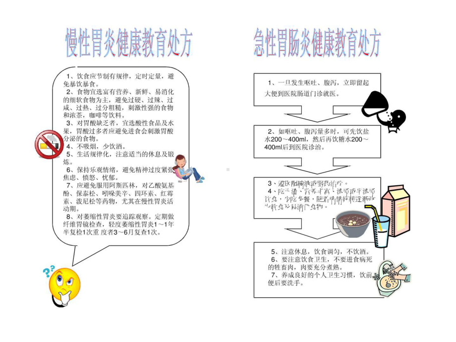 门诊健康教育处方PPT课件.ppt_第2页