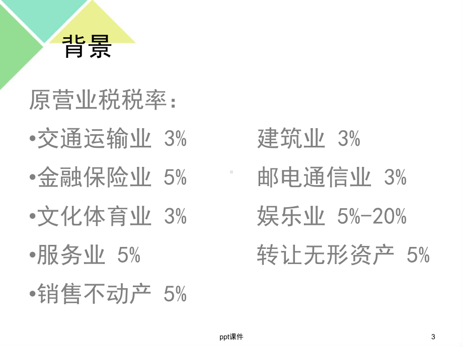 增值税基本知识-ppt课件.ppt_第3页