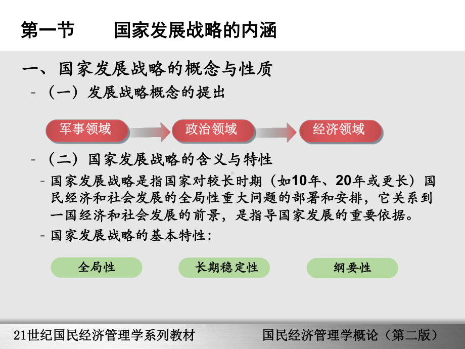 国家发展战略PPT课件.ppt_第3页