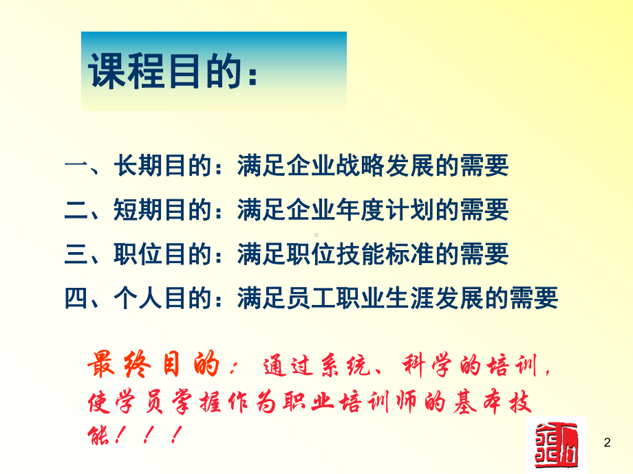 企业内训师培训课件共42页文档.ppt_第2页