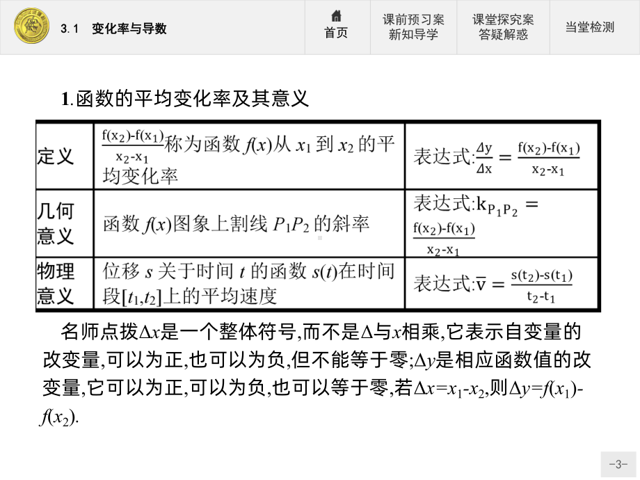 导数的定义PPT课件.ppt_第3页