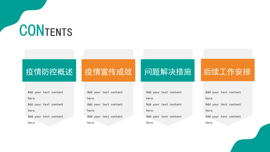 社区疫情防控工作总结汇报.pptx_第2页