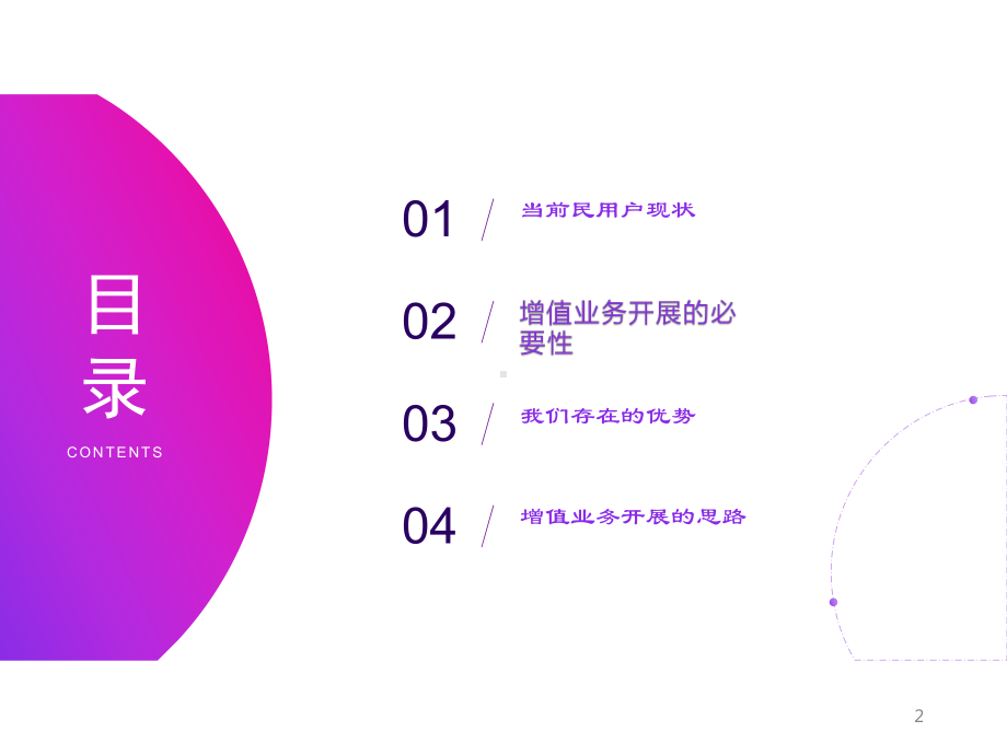 城镇燃气增值业务-增强业务创收ppt课件.ppt_第2页