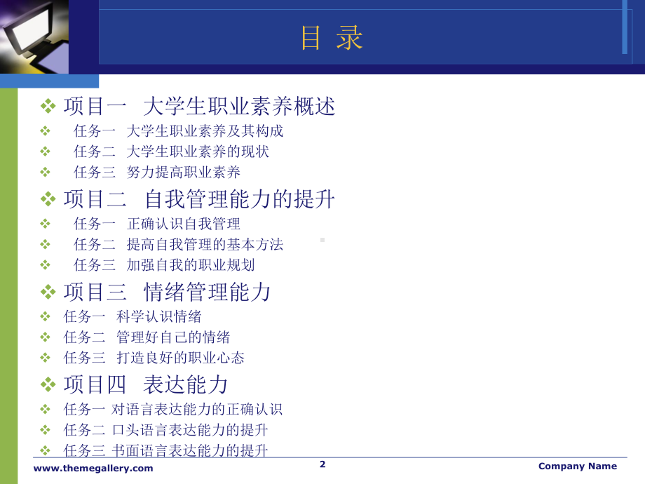 大学生职业素养1ppt课件.ppt_第2页