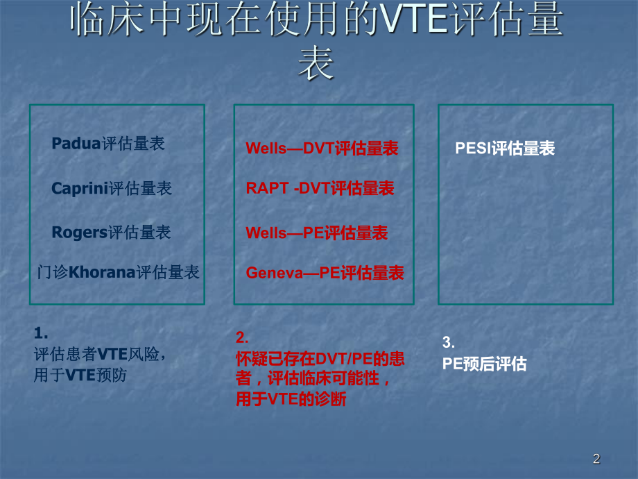 VTE住院患者相关评估量表ppt课件.ppt_第2页