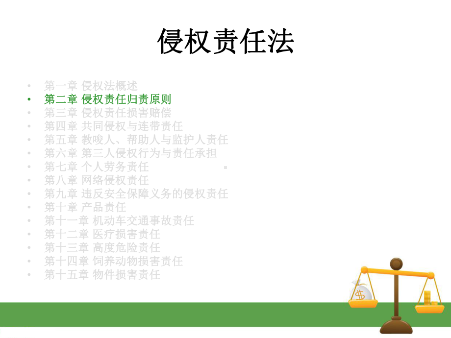 侵权责任法各章课件.ppt_第3页