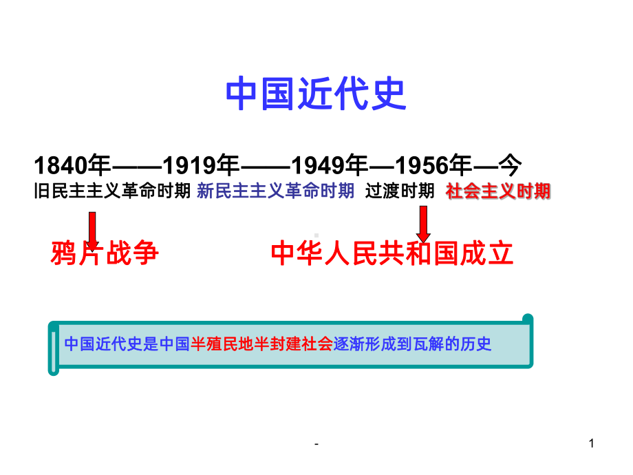 八年级历史上册鸦片战争PPT课件.ppt_第1页