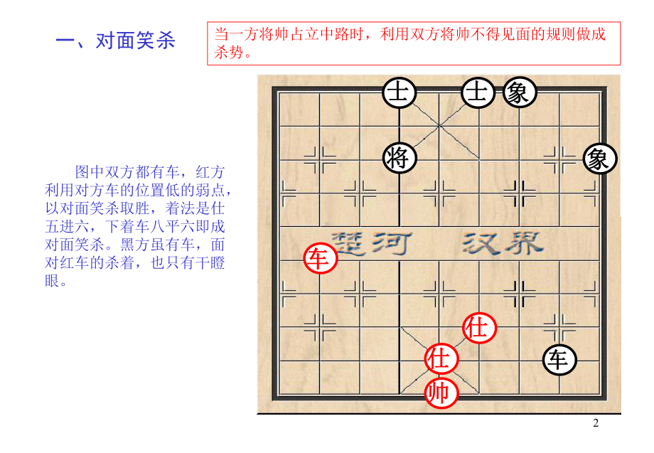 象棋基本杀法ppt课件.ppt_第2页