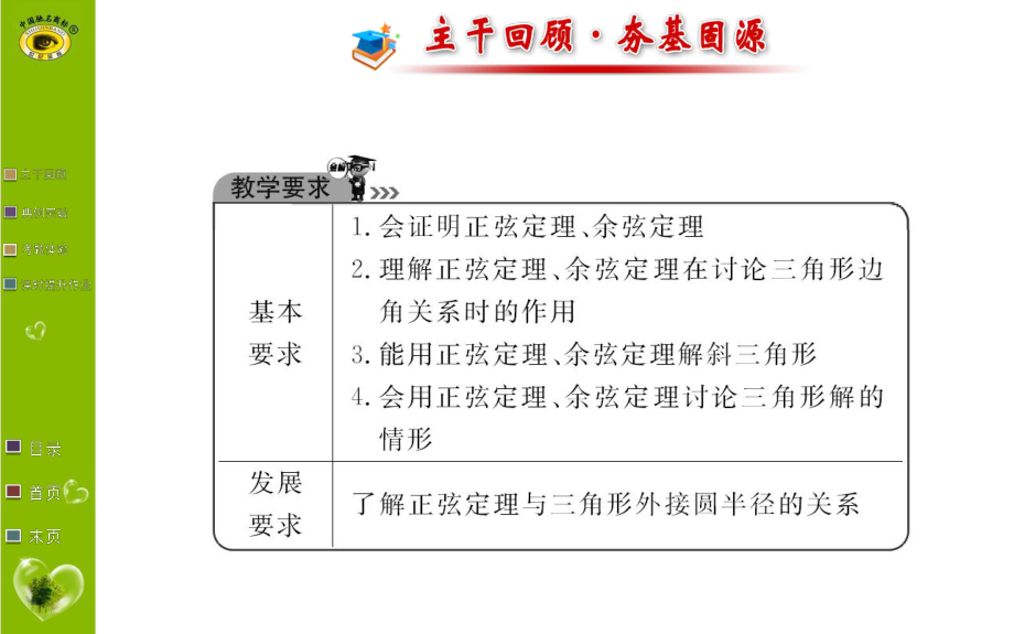 一轮复习正弦定理和余弦定理PPT课件.ppt_第2页