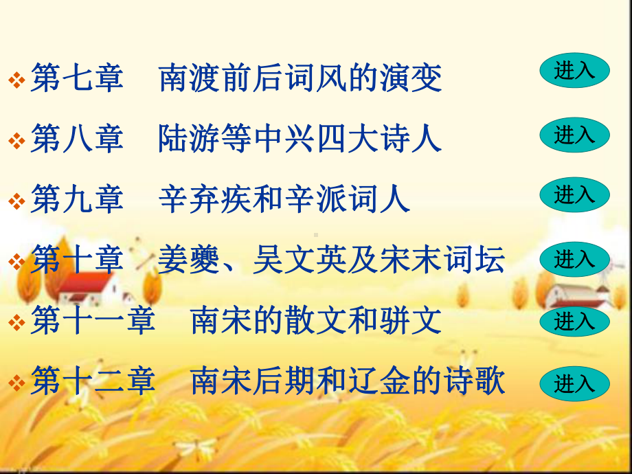 《宋代文学史》全套课件-PPT.ppt_第3页