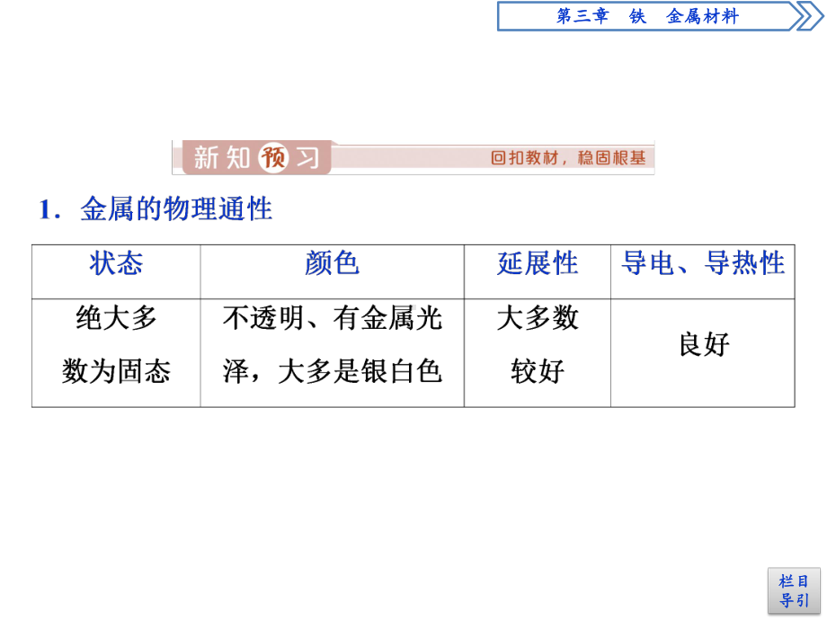 新人教版高中化学必修一《铁的单质》教学课件.pptx_第3页