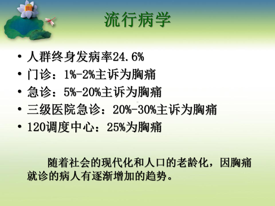 急诊胸痛PPT课件.ppt_第3页