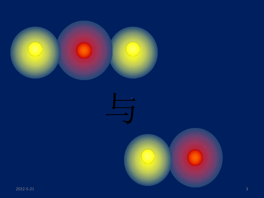 二氧化碳与一氧化碳PPT课件.pptx_第3页