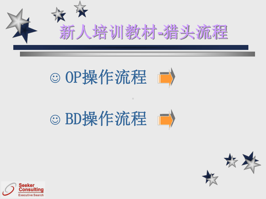 猎头流程新人培训教材PPT课件.ppt_第1页