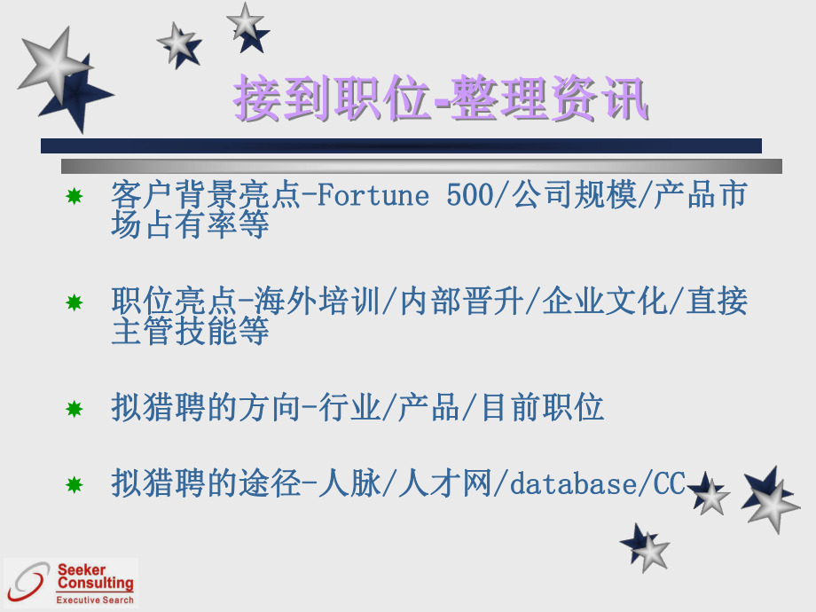 猎头流程新人培训教材PPT课件.ppt_第3页