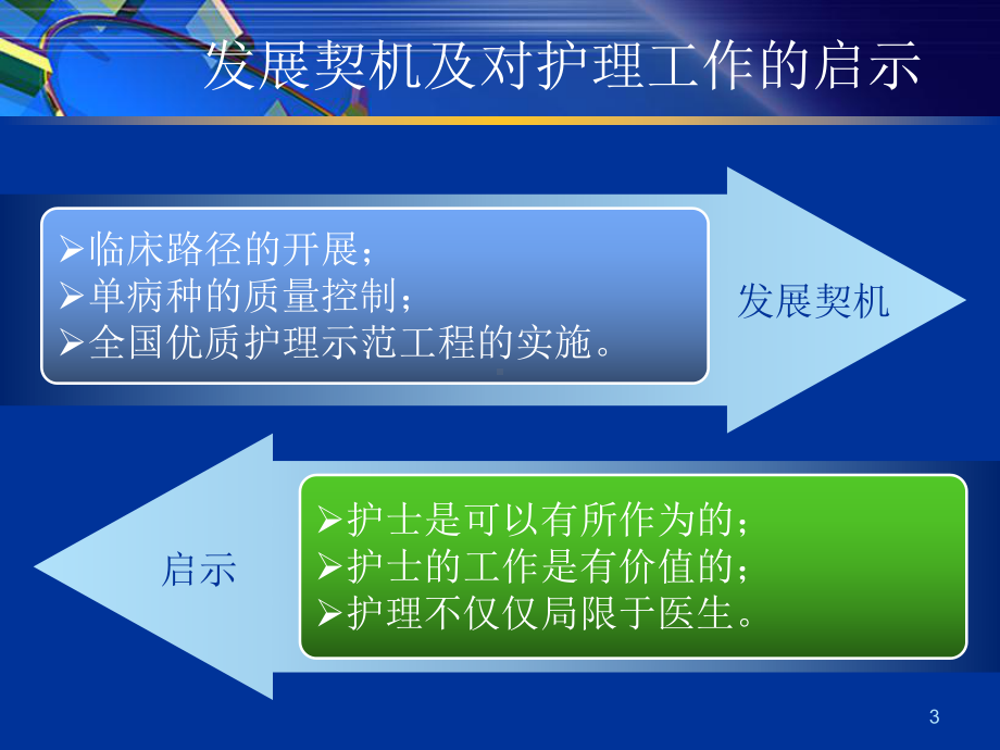 泌外一病一品PPT课件.ppt_第3页