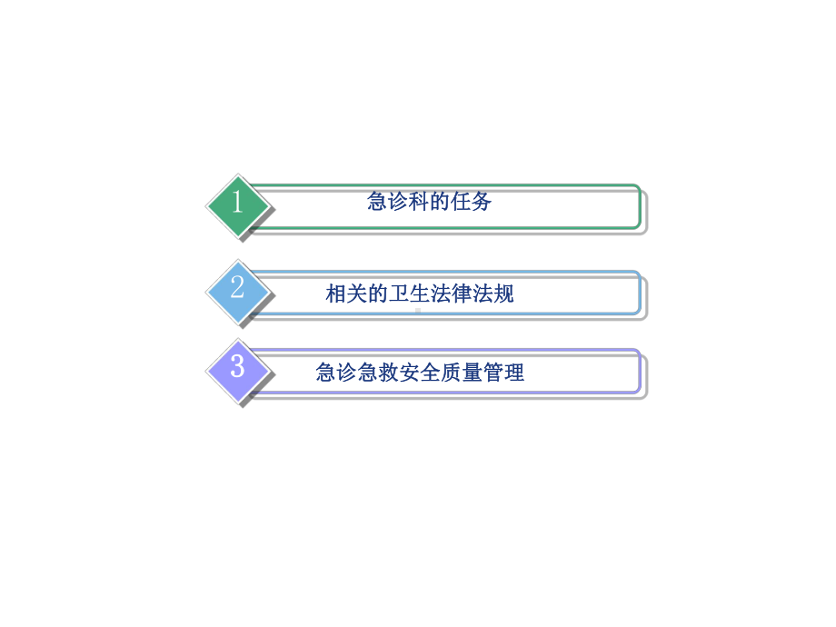 急诊急救PPT课件(同名289).ppt_第3页