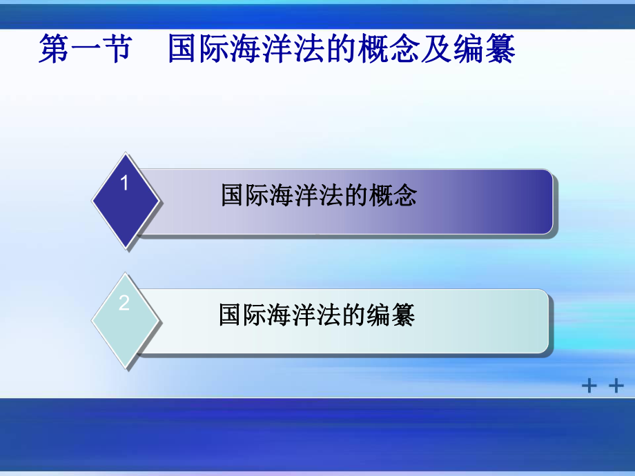 国际海洋法PPT课件.ppt_第2页