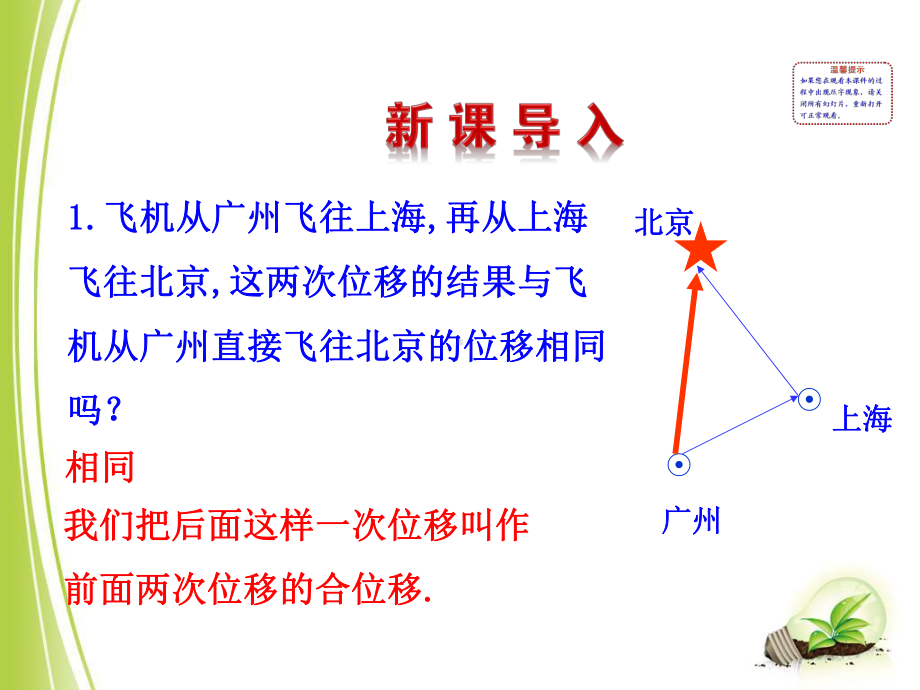 《向量的加法》ppt课件.ppt_第2页