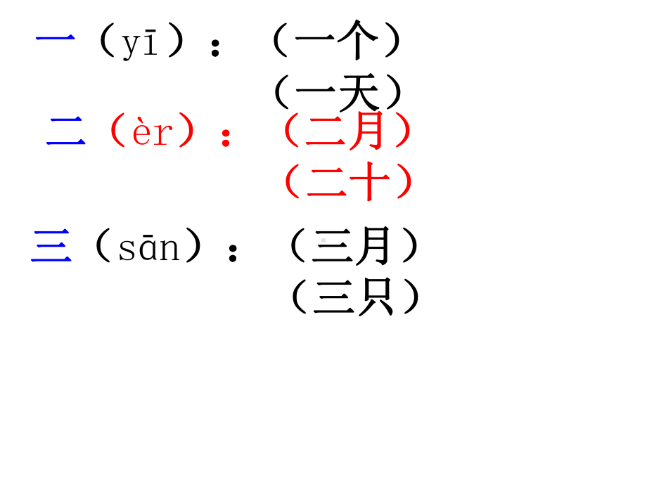 一年级上册一类生字PPT课件.ppt_第1页