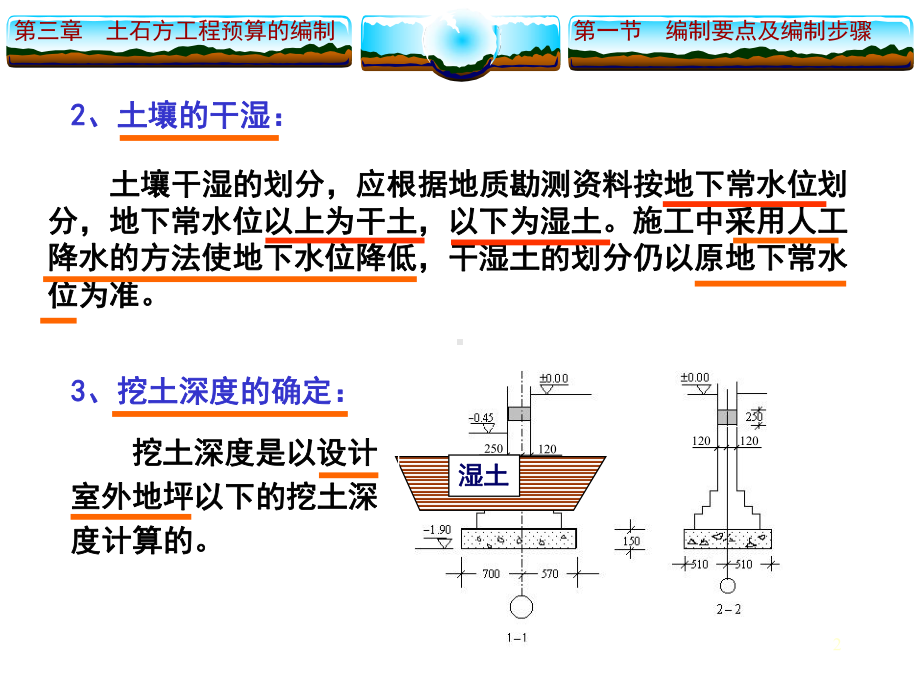 工程造价PPT课件(同名341).ppt_第2页