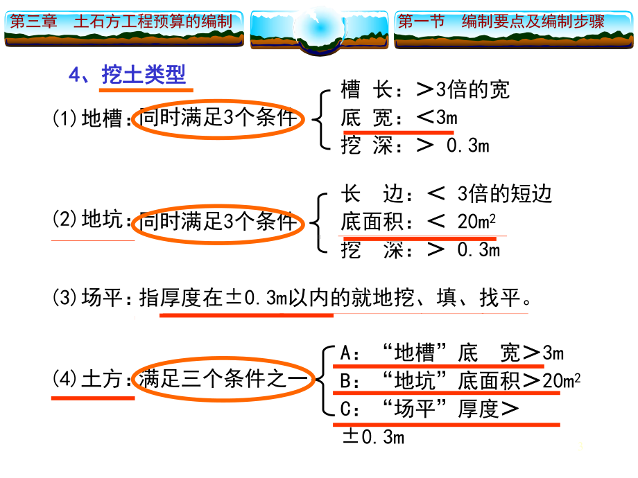 工程造价PPT课件(同名341).ppt_第3页