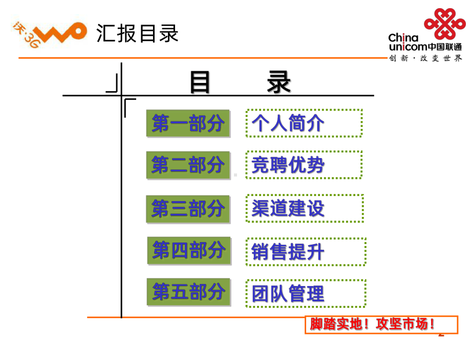 联通竞聘(可编辑)PPT课件.pptx_第2页