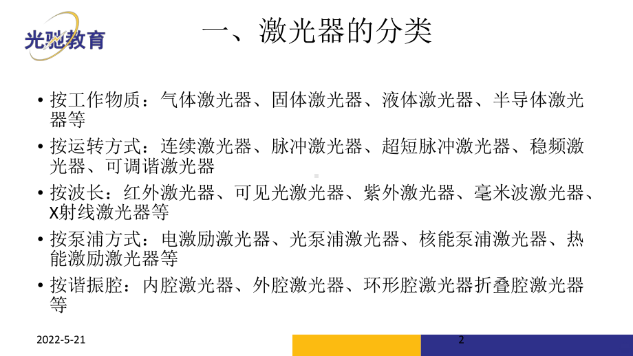 激光器认知PPT课件.pptx_第2页