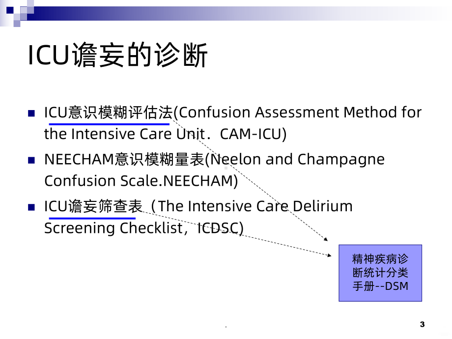 CAM-ICU培训PPT课件.ppt_第3页