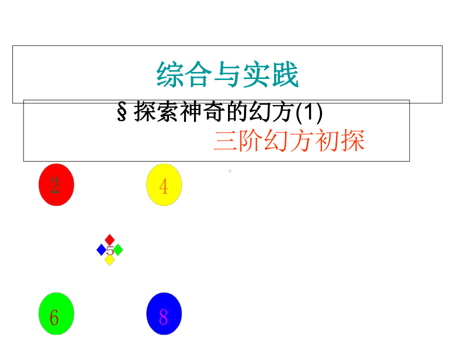 综合与实践三阶幻方ppt课件.ppt_第1页