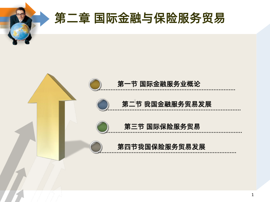 国际服务贸易、国际金融与保险服务贸易PPT课件.ppt_第1页