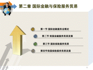 国际服务贸易、国际金融与保险服务贸易PPT课件.ppt