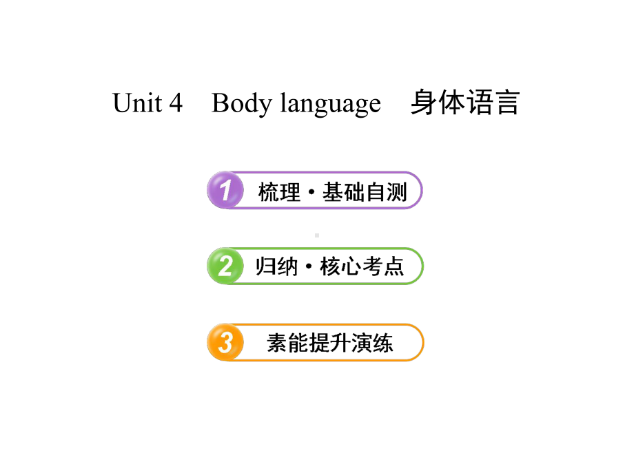 必修4unit4复习课件.ppt_第1页